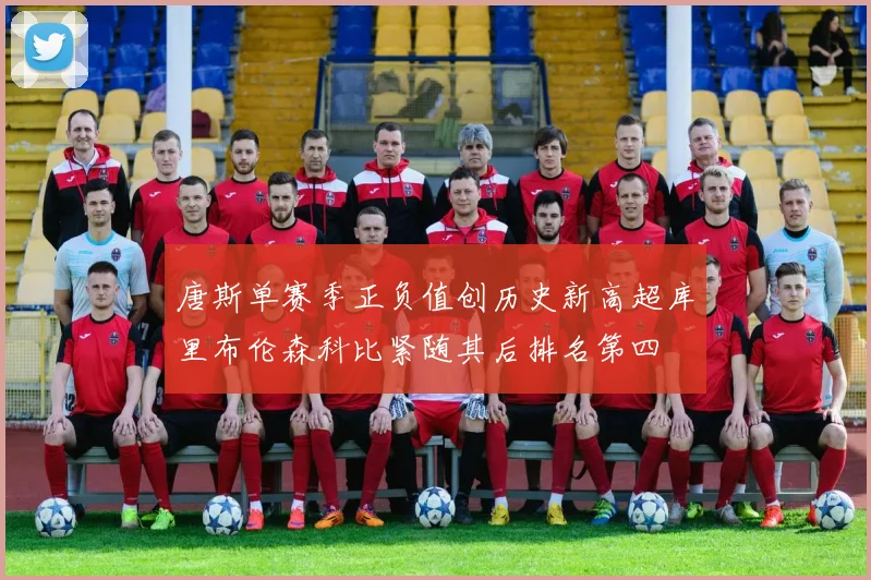 唐斯单赛季正负值创历史新高超库里布伦森科比紧随其后排名第四